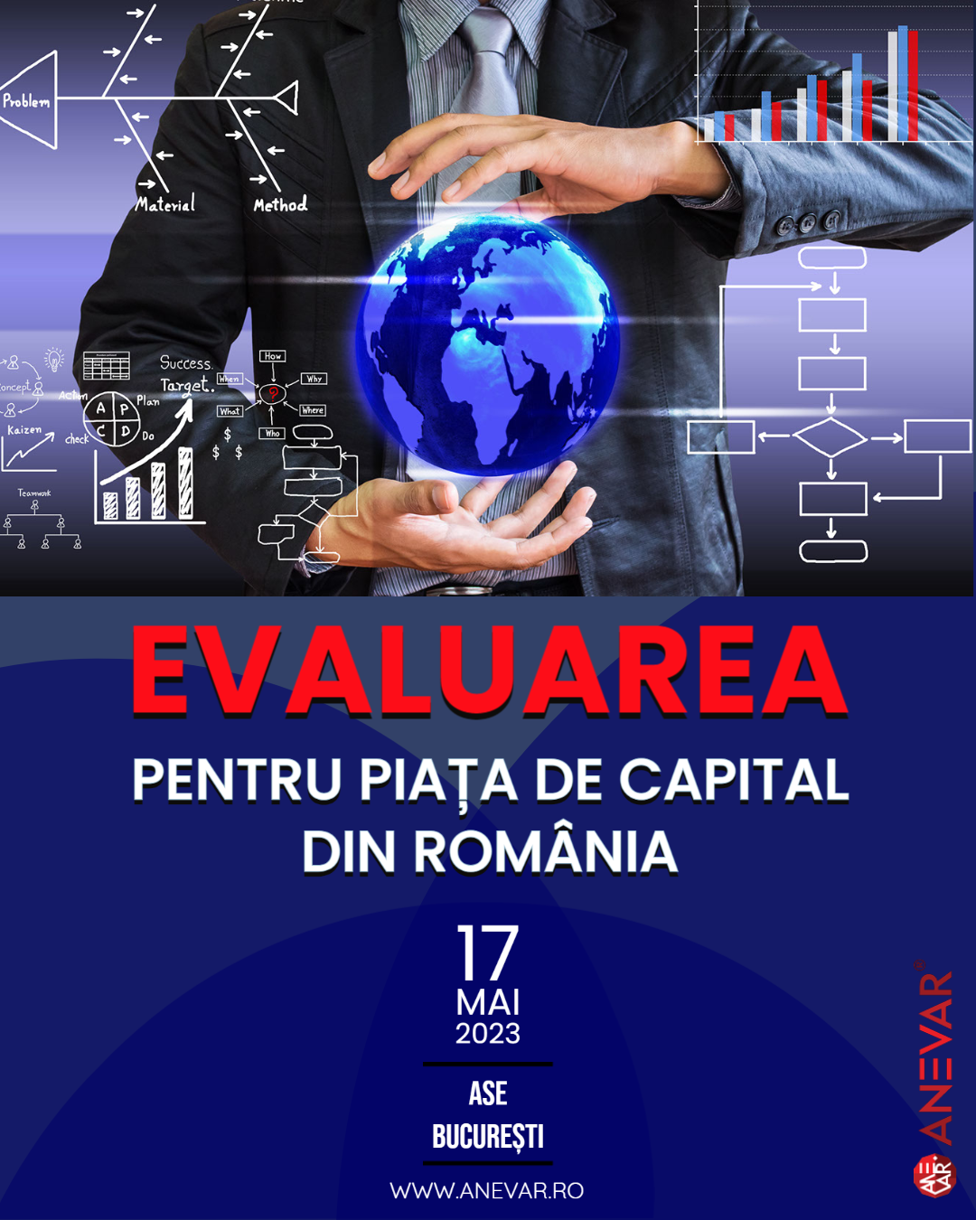 Materialele conferinţei „Evaluarea pentru piaţa de capital din România” - 17 mai 2023, ora 16:00, ASE București - Aula Magna 